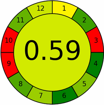 graphic file with name 13065_2023_1015_Figc_HTML.gif