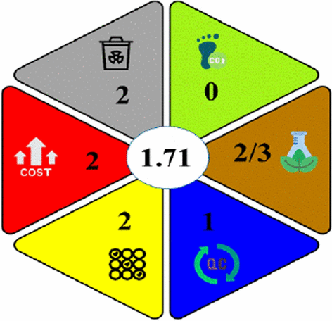 graphic file with name 13065_2023_1015_Figd_HTML.gif