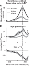 Fig. 11.