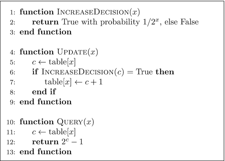 Figure 9: