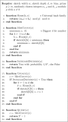Figure 10: