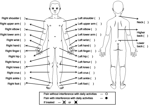 Fig. 1