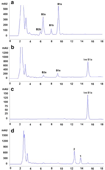 Fig. 4