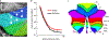 Fig. 2 |