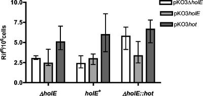 FIG. 2.