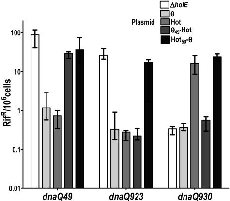 FIG. 4.