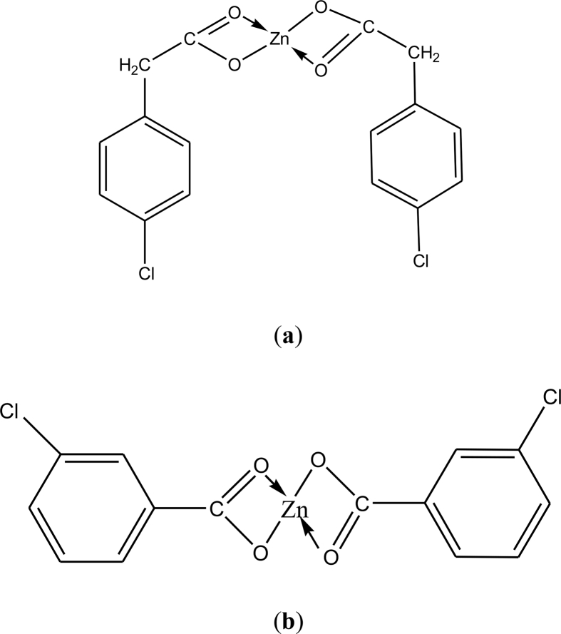 Fig. 7