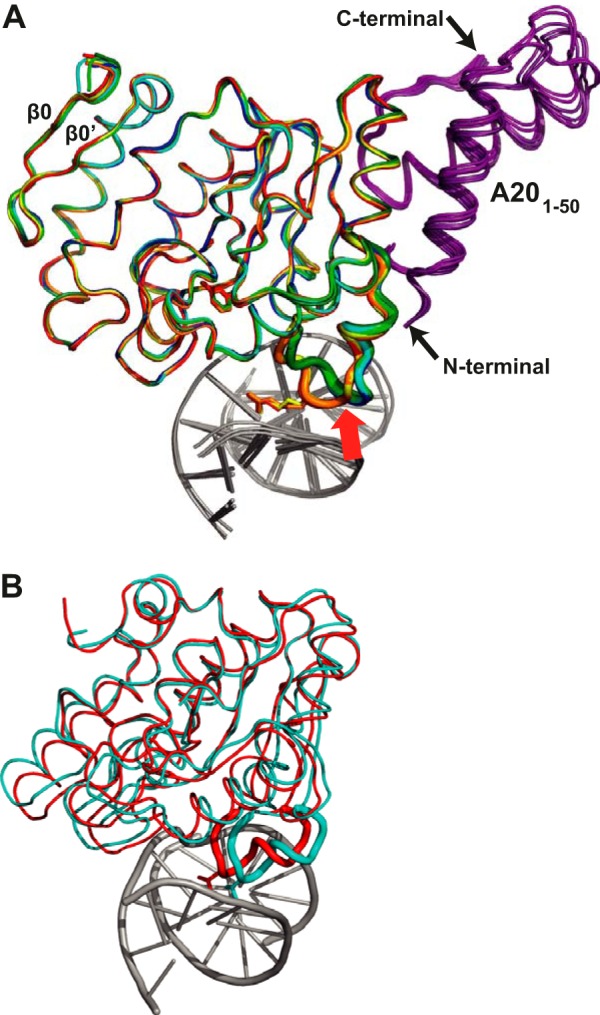 FIGURE 4.