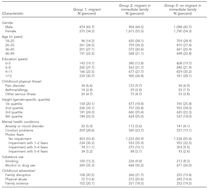 graphic file with name 11_BreslauTable2.jpg