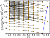 Fig. 3