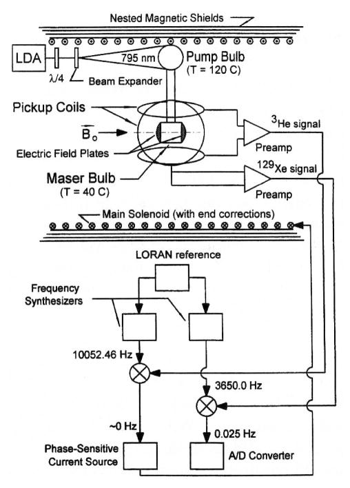 FIG. 24