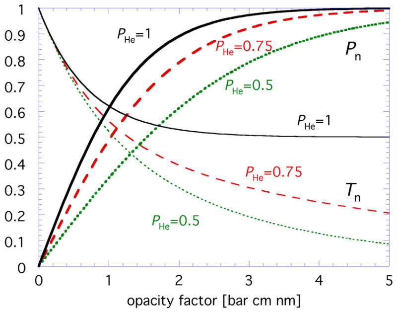 FIG. 20