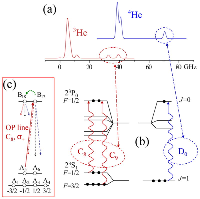 FIG. 14