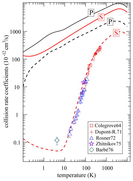 FIG. 13