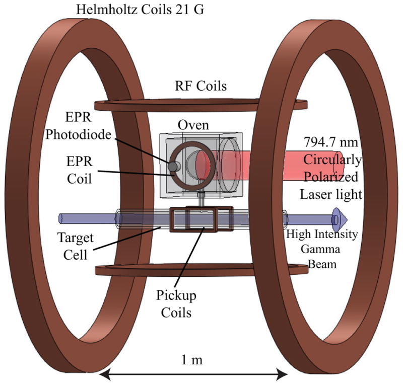 FIG. 1