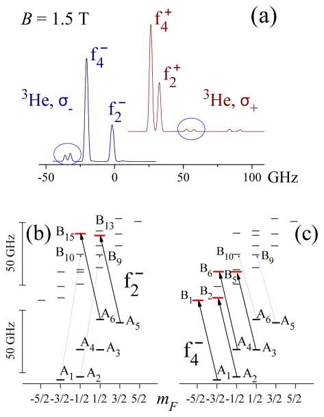 FIG. 16