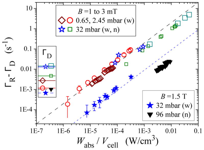 FIG. 17