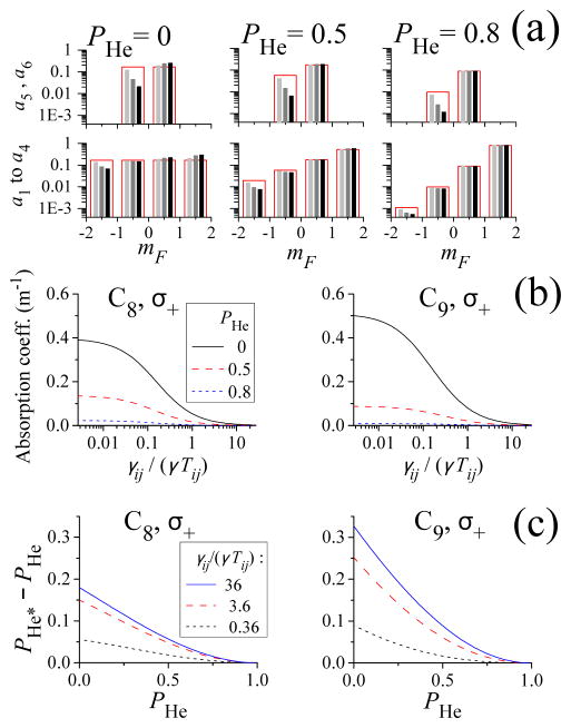 FIG. 15