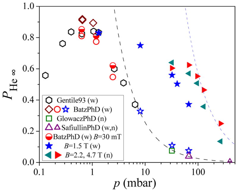 FIG. 18