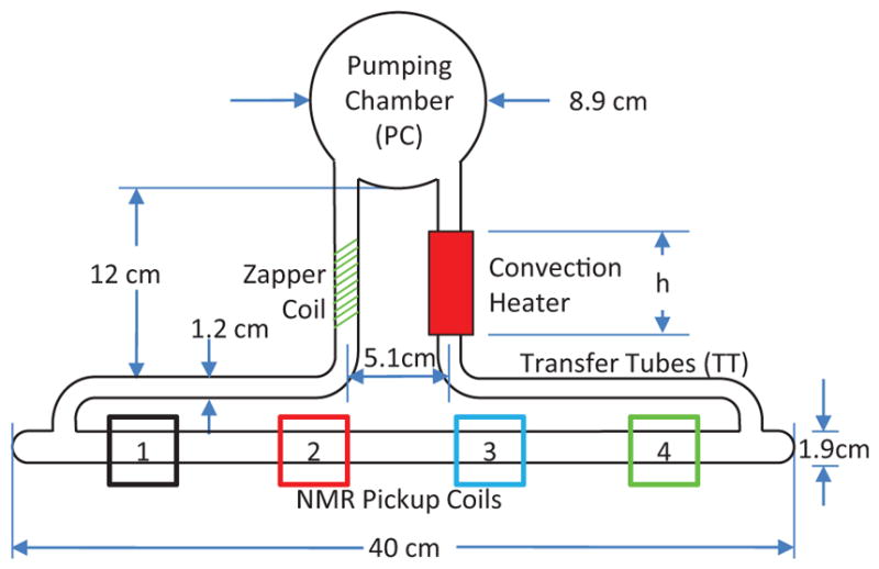 FIG. 25