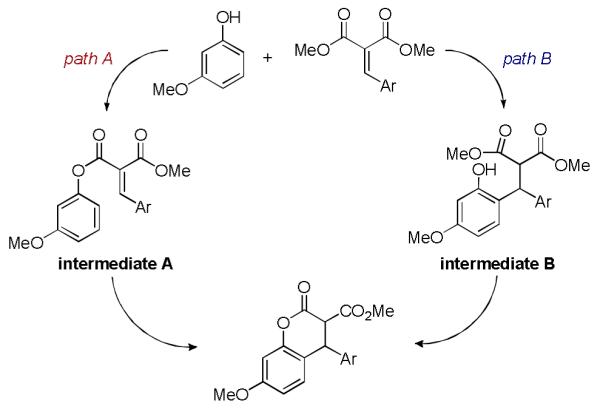 Scheme 4