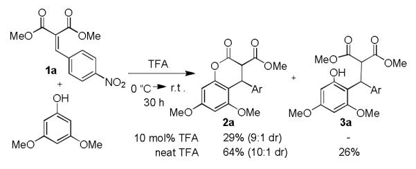 Scheme 3