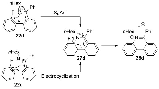 Scheme 7