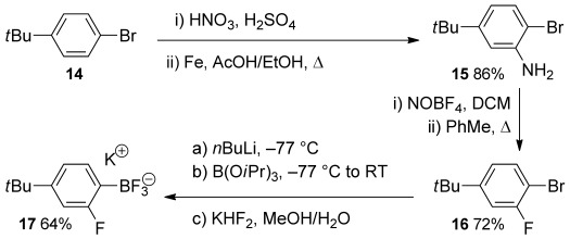 Scheme 3