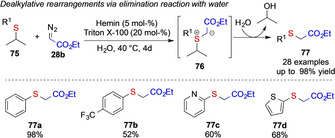 Scheme 18