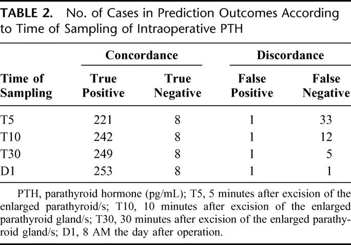 graphic file with name 4TT2.jpg