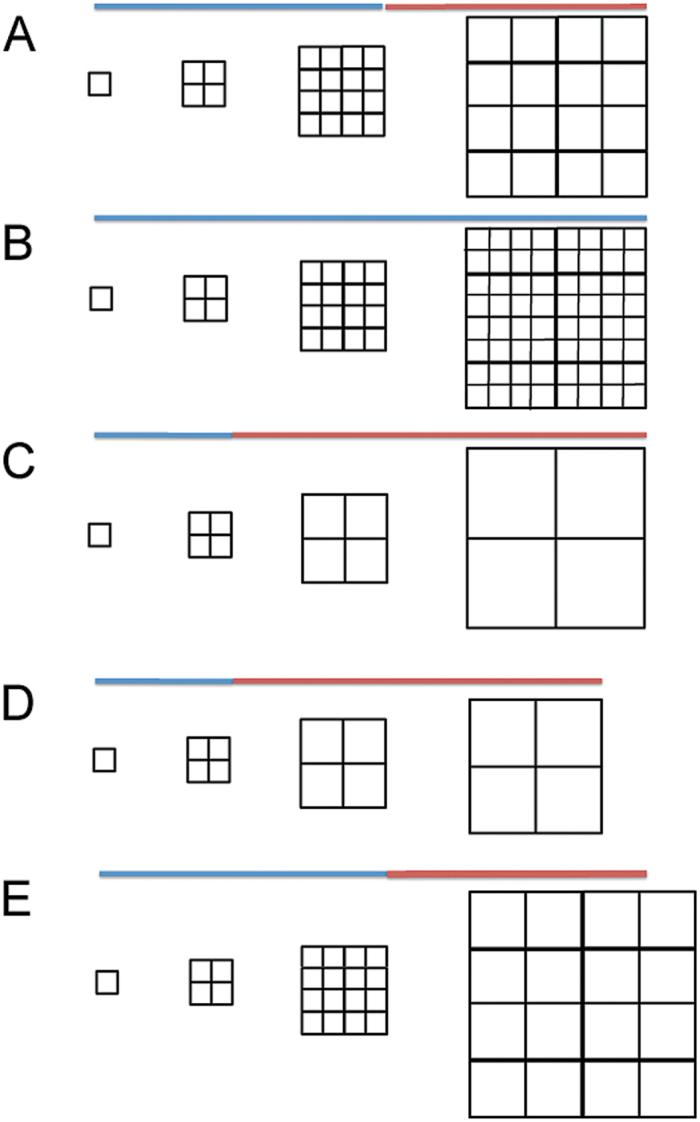 Fig. 5.