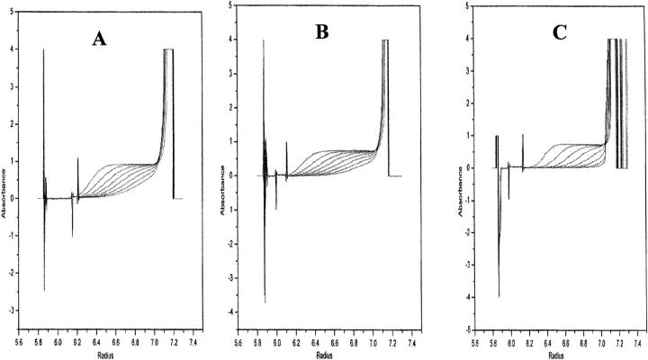 Fig. 3.