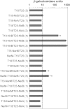 FIG 6
