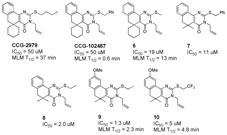 Figure 9