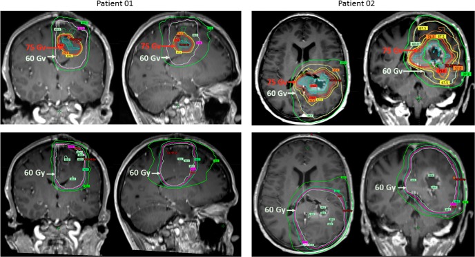 Figure 4.