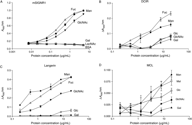 Fig. 2.