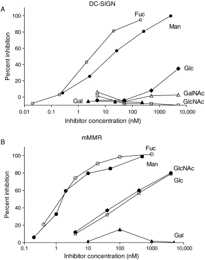 Fig. 1.