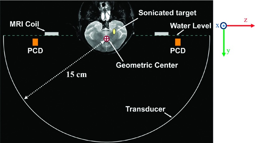 FIG. 1.