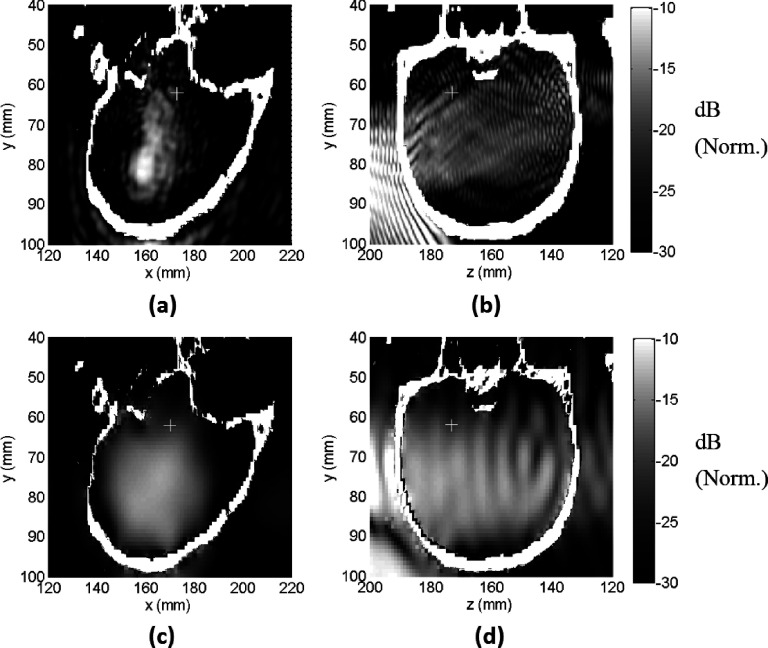 FIG. 10.