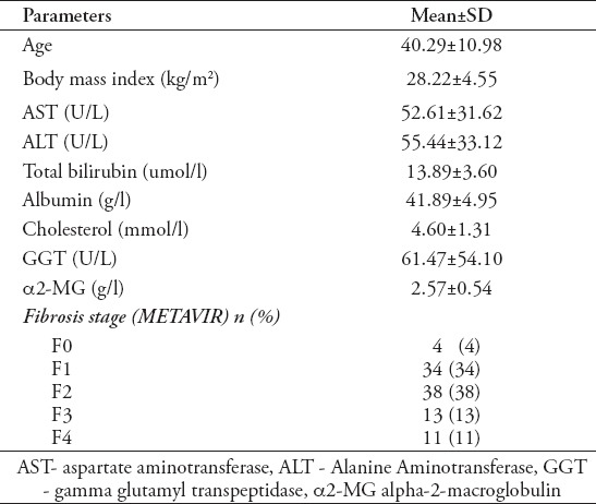 graphic file with name SaudiMedJ-38-1137-g001.jpg