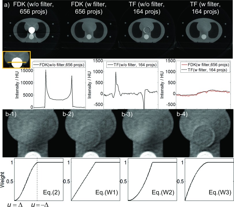 FIG. 6.