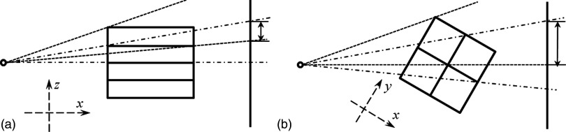 FIG. 4.