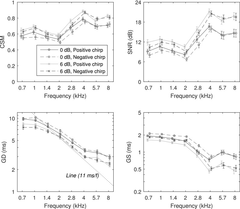 FIG. 12.