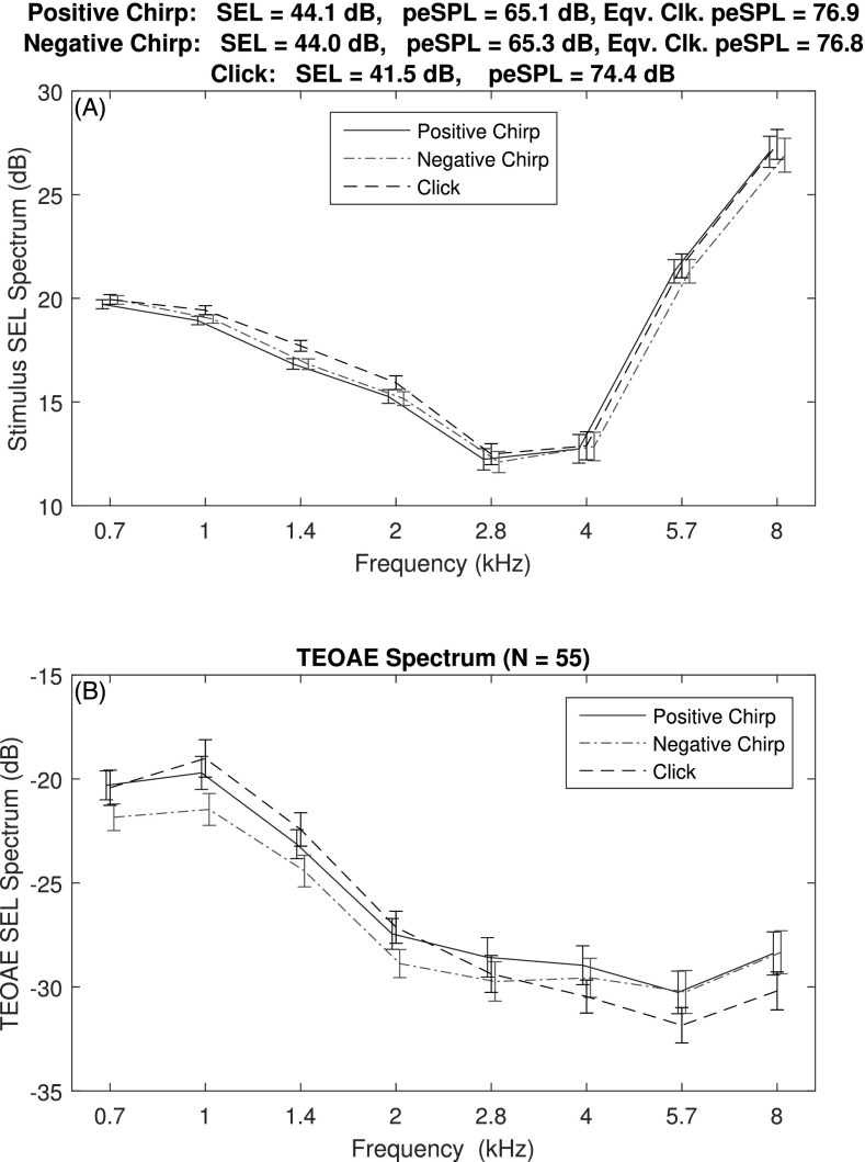 FIG. 9.