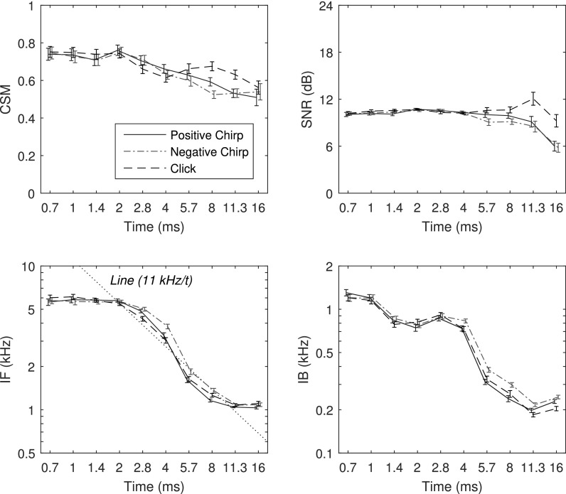 FIG. 11.