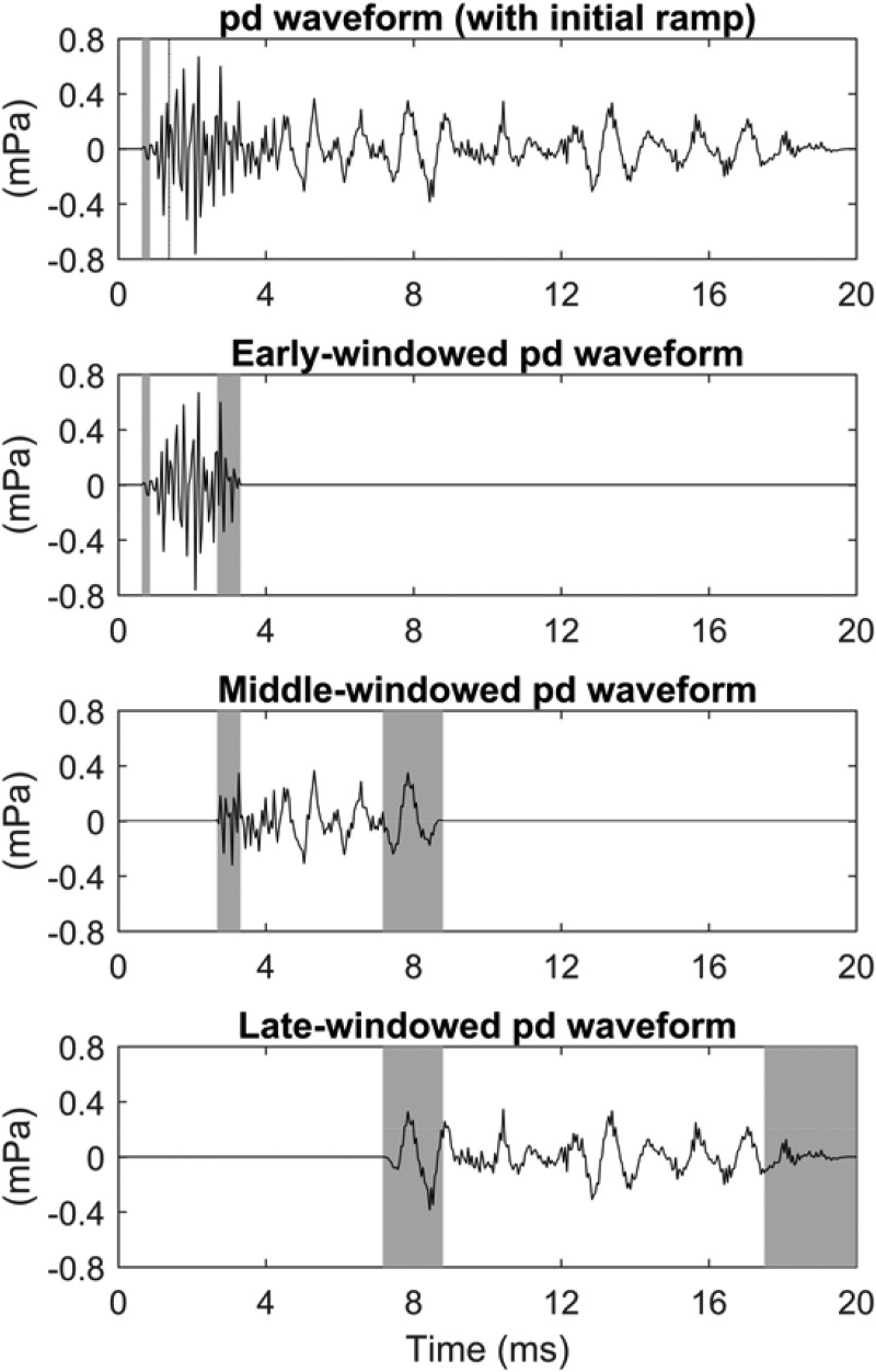 FIG. 1.