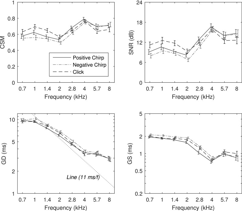 FIG. 10.