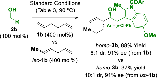 graphic file with name nihms-1888686-f0010.jpg