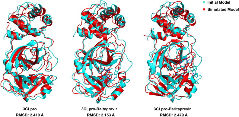 Figure 11.