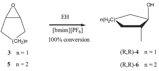 Scheme 2